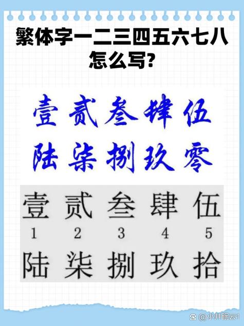 写繁体字有什么好处