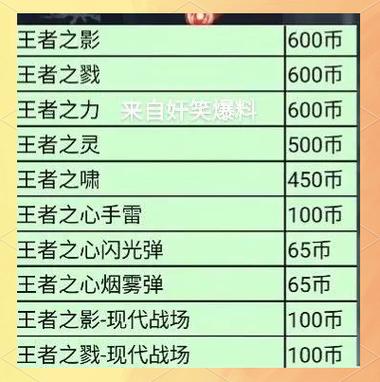 王者之灵多少钱