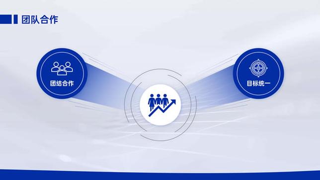 o3-1岗位是干嘛的