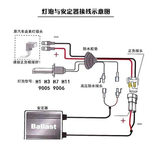 氙气灯80w会不会烧线