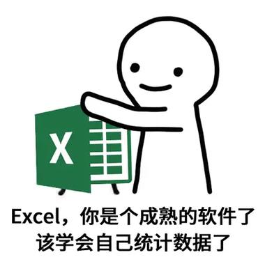 excel运算吃cpu还是内存