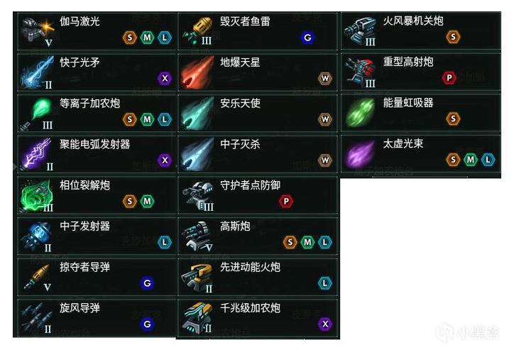 群星战列舰武器