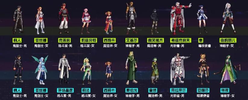 dnf免修理是几个角色