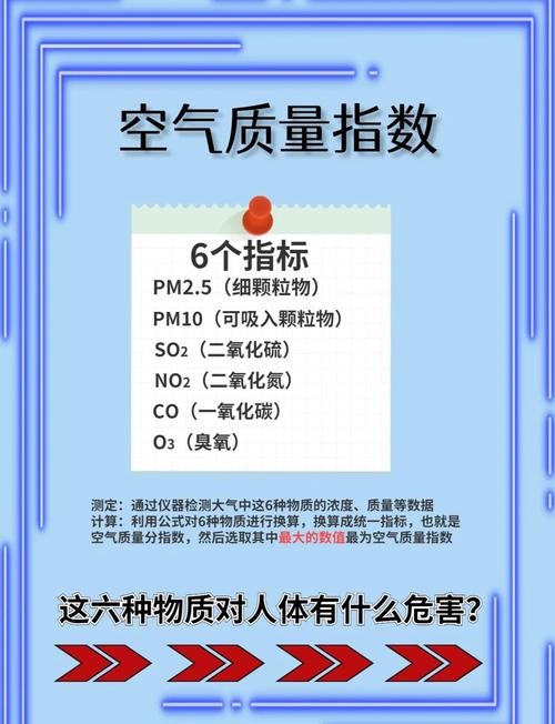 一百筒空气的质量约为多少