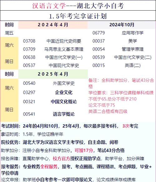 湖北大学统一身份认证平台登录说明