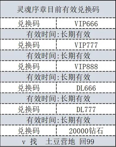 灵魂序章兑换码