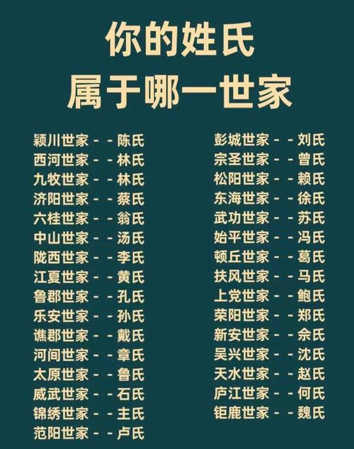 康慧世家App下载