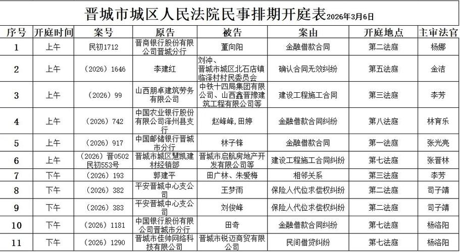 怎么查开庭时间