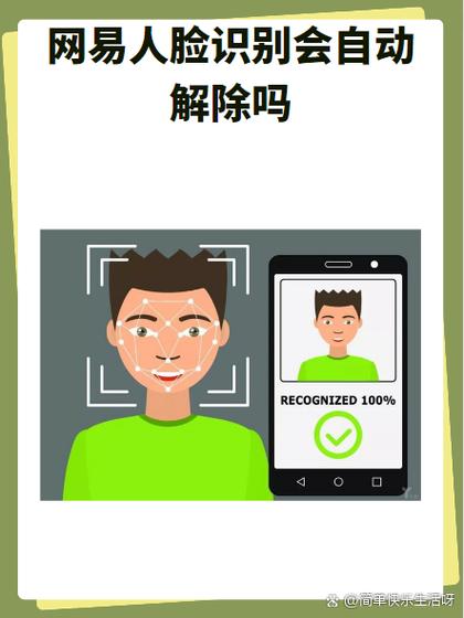 网易第五人格人脸识别