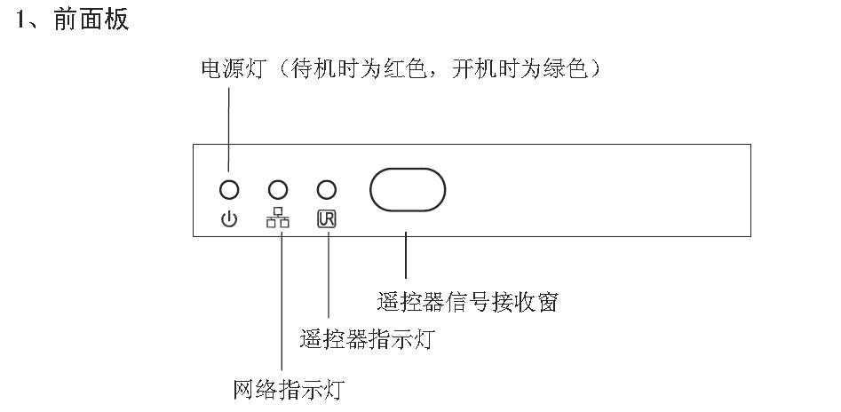 海信mp606hb机顶盒刷机
