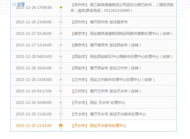 邮政快递是最慢的吗