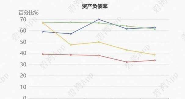 Token概念十大龙头公司