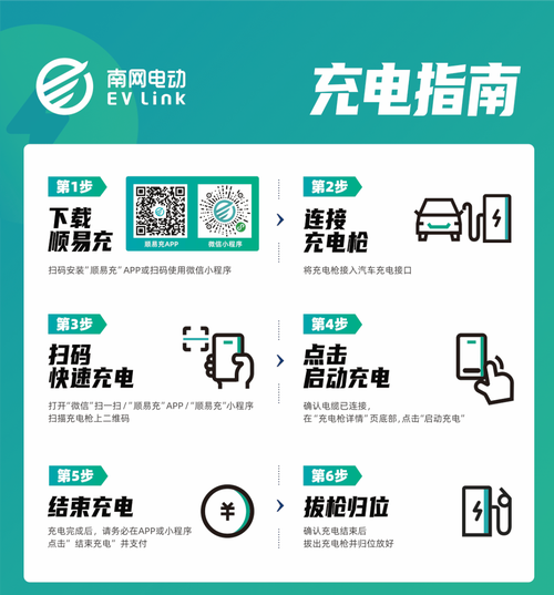 酷易充app