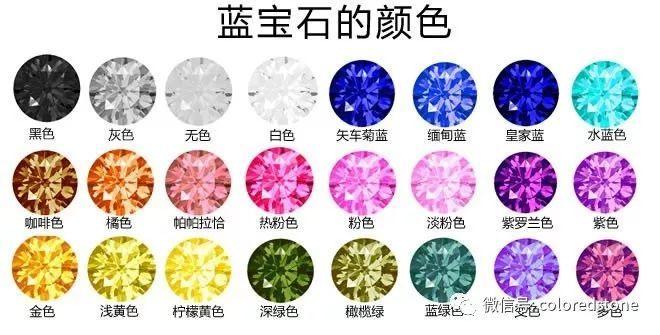 蓝宝石有几种颜色