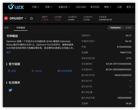 以太坊智能合约地址查询