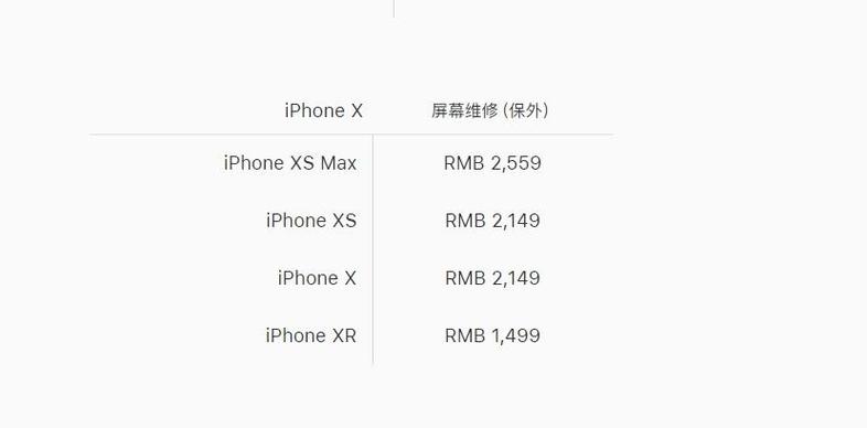 苹果x屏幕更换多少钱