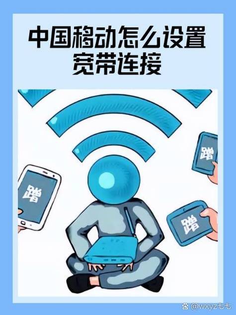 移动宽带更换户主流程