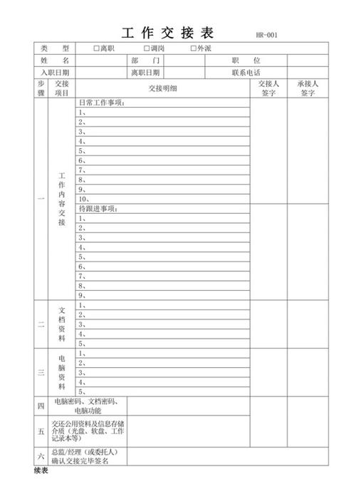 工作交接简短50字