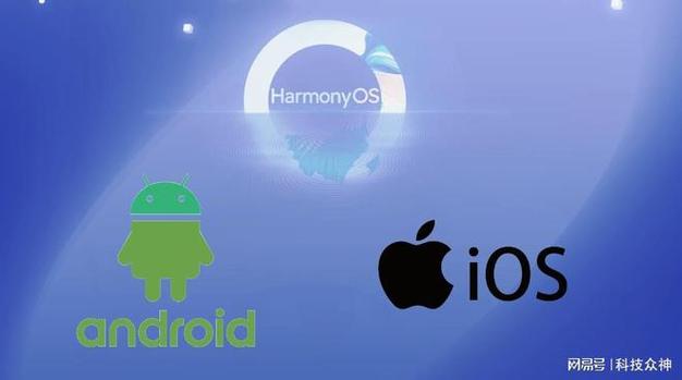 Android OS