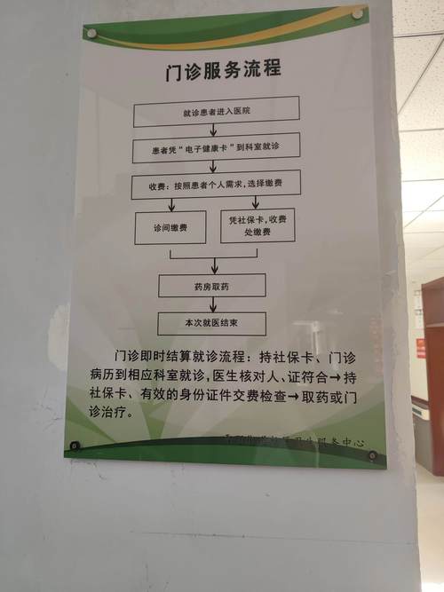 请求名医怎么不触发