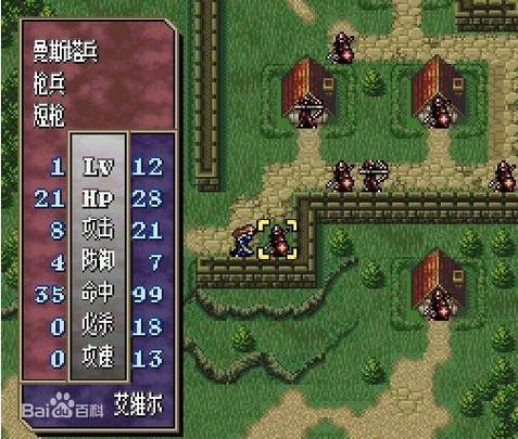 多基亚776金手指