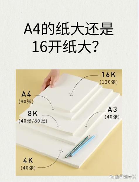 两个A4是多大的纸