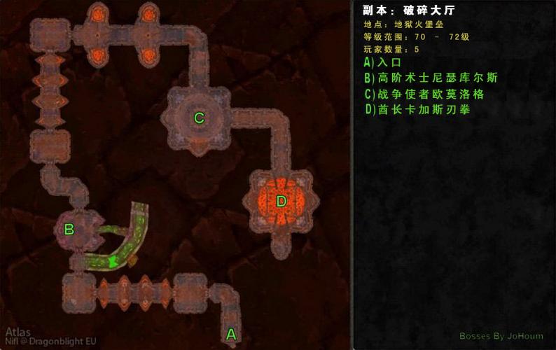 破碎大厅 攻略