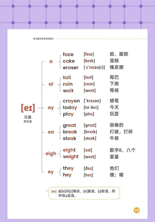 moved正确读音