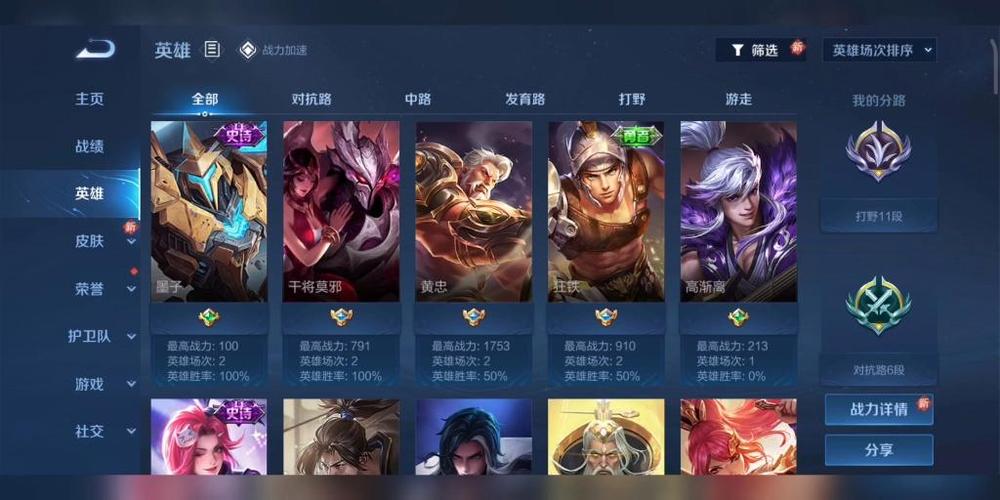 王者荣耀至尊宝账号
