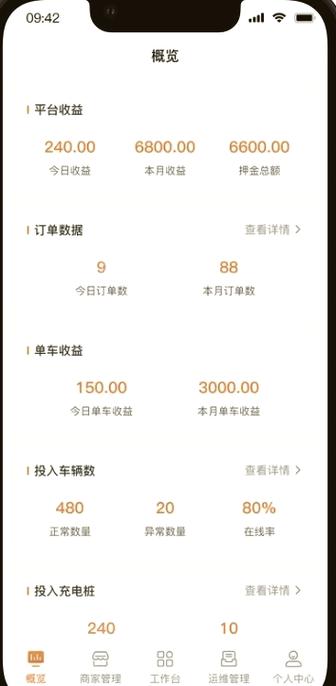 好收利共享收租APP