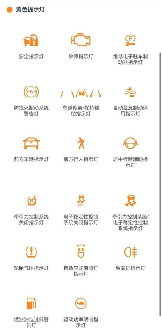 仪表盘指示灯图解