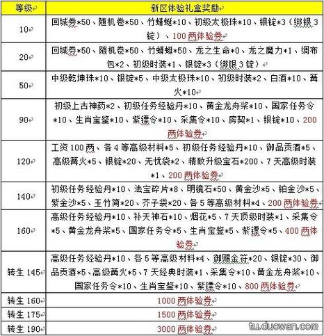 征途巨人官网