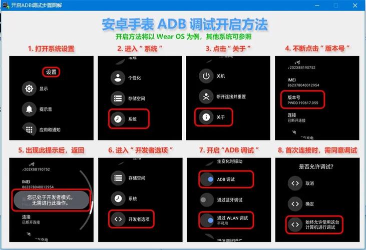 安卓手表ADB实用工具箱23.00