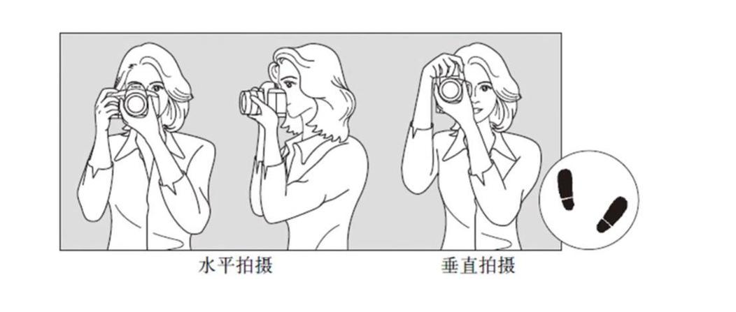 相机使用技巧