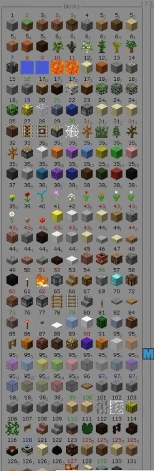 minecraft物品分类