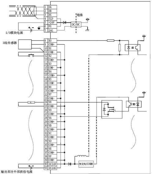 三菱cclink模块说明书