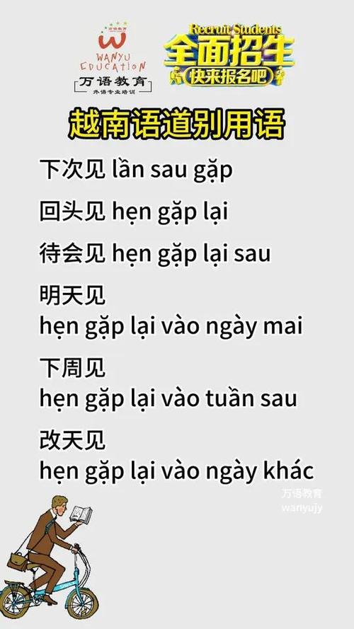 简单越南语100句谐音图标