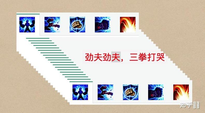 劲夫技能