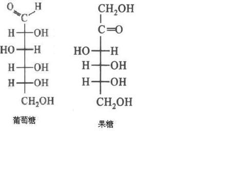 果糖包括哪些