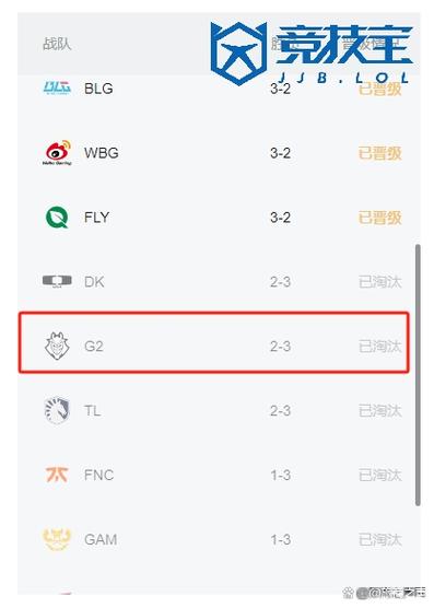 新版lol看不了比赛记录截图2