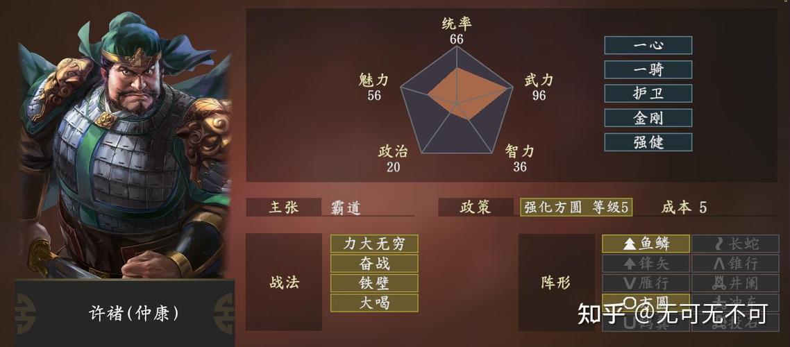 三国志14实用武将排名