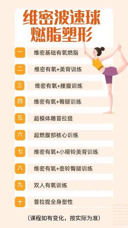 极速燃脂课程好处