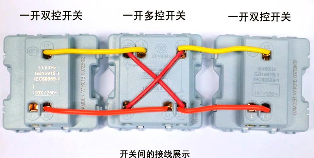 一开多控可以控制几个开关