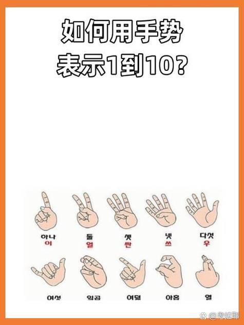 拇指食指中指三个手指的手势意思