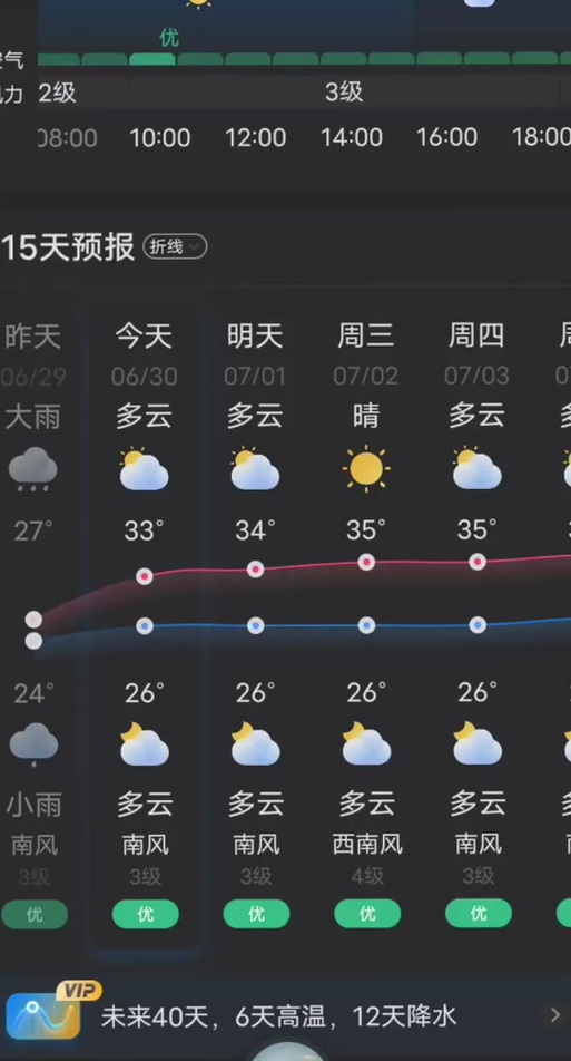 天气报告下载