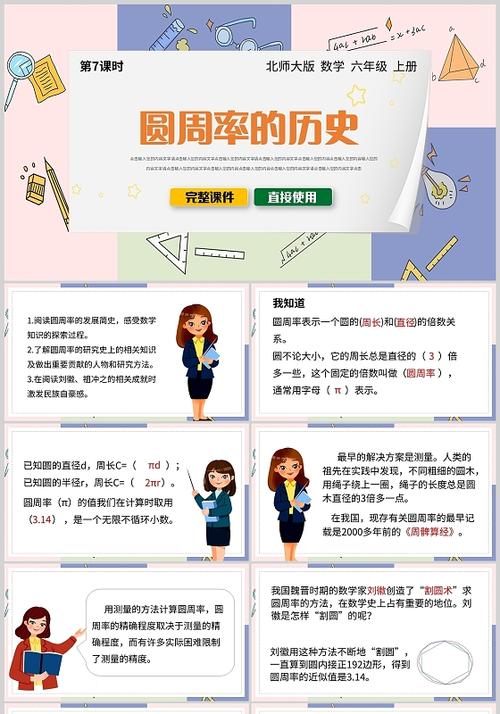 关于圆周率的历史资料100字