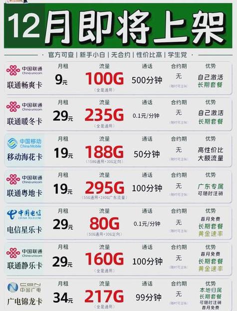 无限流量卡哪个最划算
