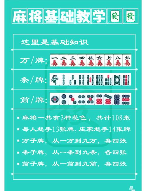 大唐麻将一局需要几个豆