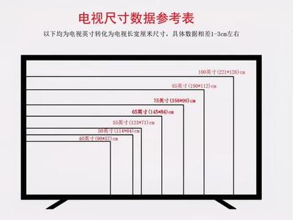 43寸电视和50寸电视尺寸对比截图2