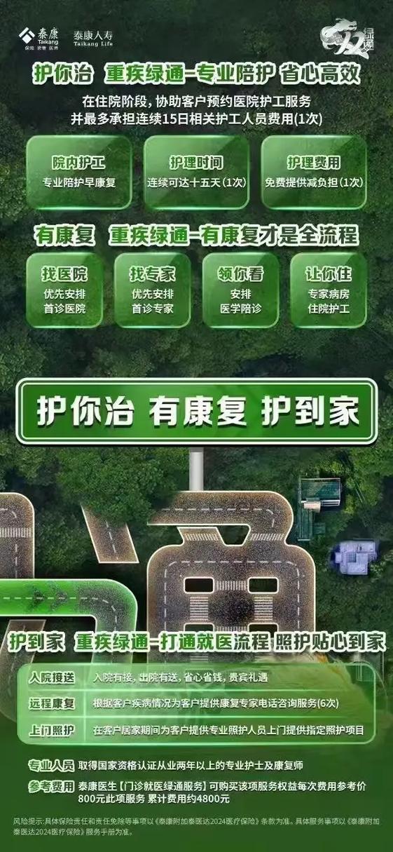 咨询医生免费24小时在线咨询
